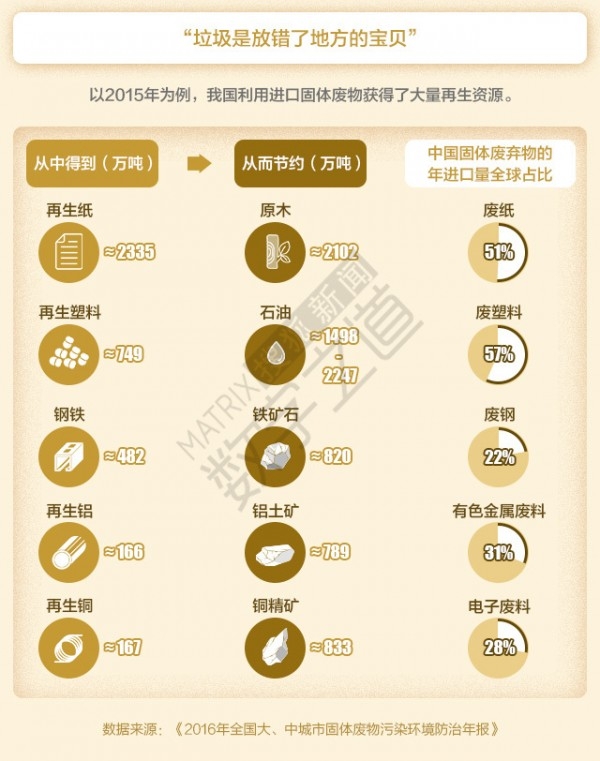 출처 : 搜狐网 d4d4f005e285703e9ae687235ee4798d_1524195