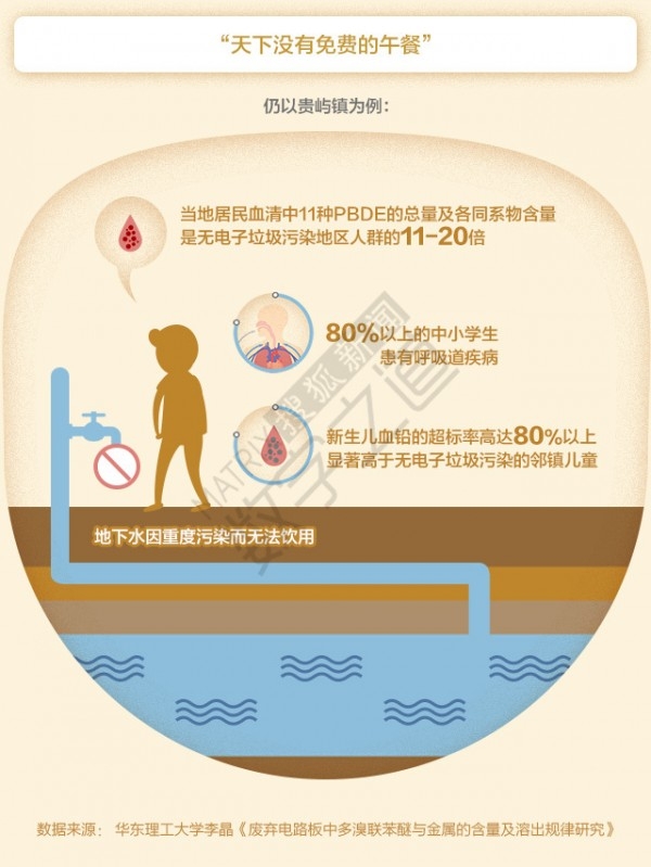 출처 : 搜狐网 <br>
d4d4f005e285703e9ae687235ee4798d_1524196