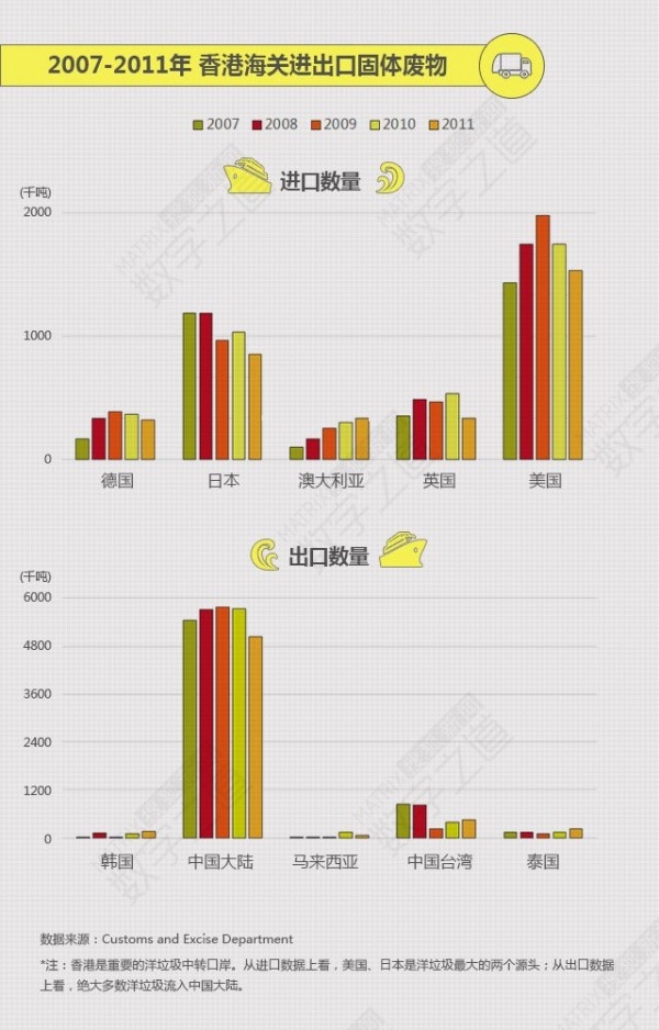 출처 : 搜狐网 d4d4f005e285703e9ae687235ee4798d_1524195