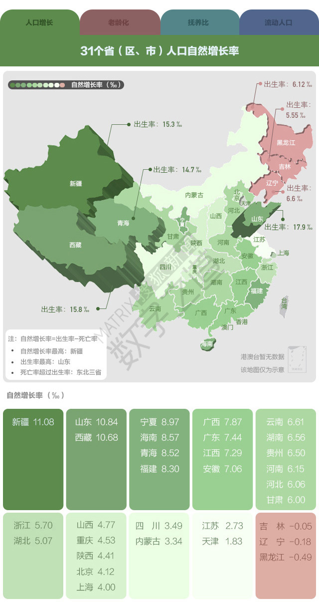 출처 : 搜狐网 