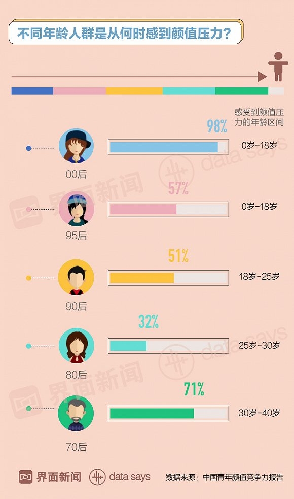 출처 : 界面新闻